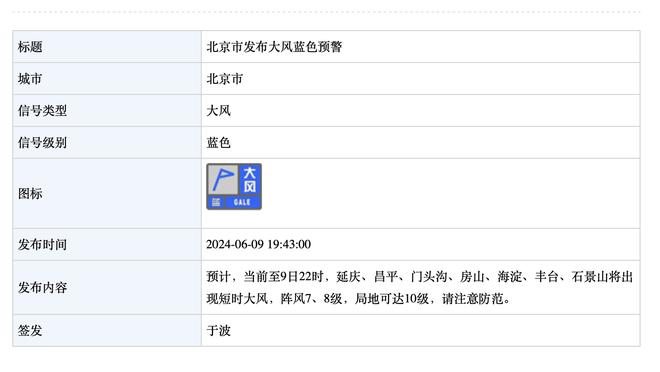 比卢普斯：布罗格登可能随时回归 亨德森有望下周复出